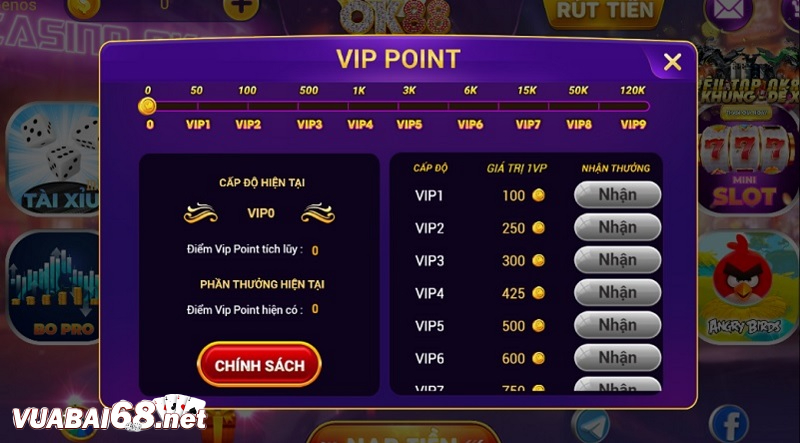 Cơ chế điểm VIP cổng game bài đổi thưởng