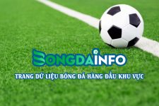 BongDa INFO – Nơi cập nhật tỷ số bóng đá trực tuyến nhanh và chính xác nhất